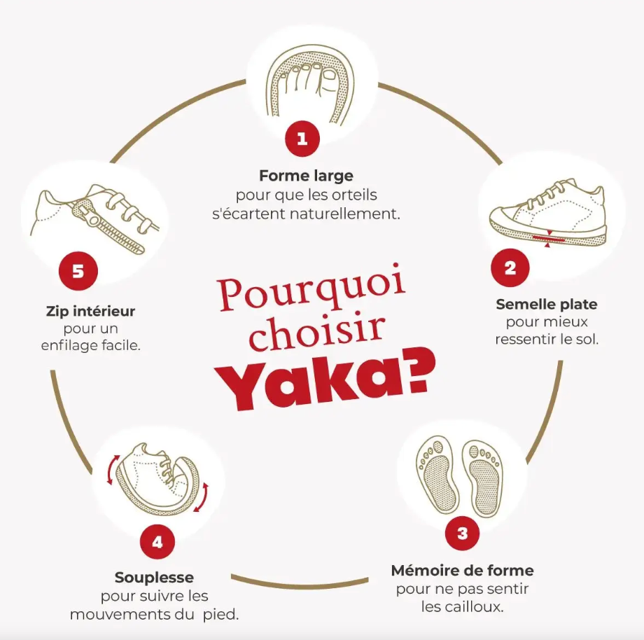 Yaka Salome T-Bar -Pom d'Api