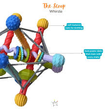 Whirzle - Manhattan Toy Co.